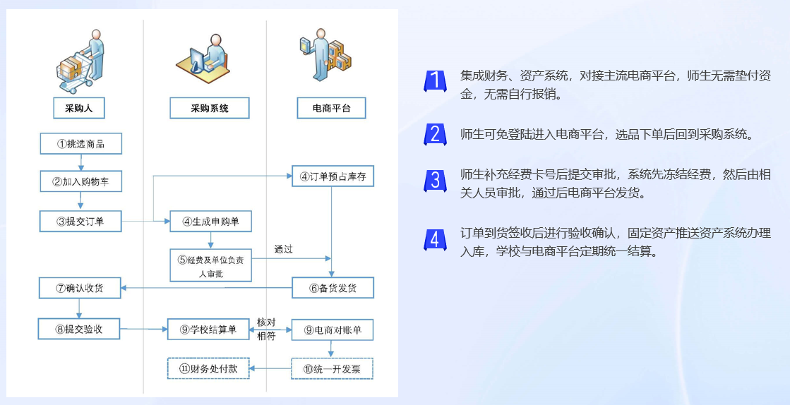 13-003431.png 电商图片.png